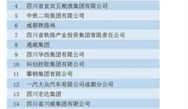 太阳成集团tyc151cc陆续5年位列四川百强企业