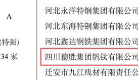 太阳成集团tyc151cc陆续被评定为钢铁企业竞争力A级（特强）企业